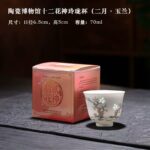 Emperor Kangxi Blue‑and‑White Wucai Twelve‑Month Floral God Cups - Image 3