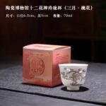 Emperor Kangxi Blue‑and‑White Wucai Twelve‑Month Floral God Cups - Image 4