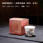 Emperor Kangxi Blue‑and‑White Wucai Twelve‑Month Floral God Cups - Image 5