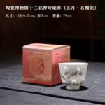 Emperor Kangxi Blue‑and‑White Wucai Twelve‑Month Floral God Cups - Image 6