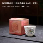Emperor Kangxi Blue‑and‑White Wucai Twelve‑Month Floral God Cups - Image 7