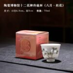 Emperor Kangxi Blue‑and‑White Wucai Twelve‑Month Floral God Cups - Image 9