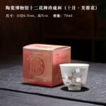 Emperor Kangxi Blue‑and‑White Wucai Twelve‑Month Floral God Cups - Image 11