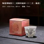 Emperor Kangxi Blue‑and‑White Wucai Twelve‑Month Floral God Cups - Image 13